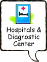 Hospitals Diagnostic Centre Testing